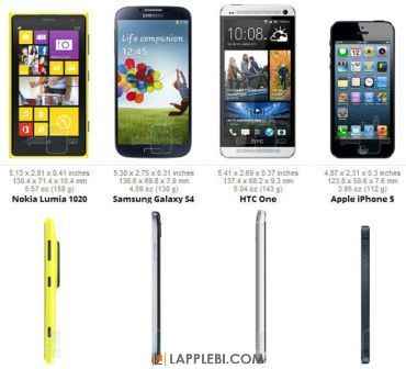 Габариты Nokia Lumia 1020 в сравнении с iPhone 5, Galaxy S4 и HTC One