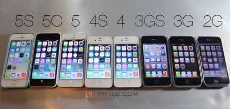   iPhone 5s, vs 5c, vs 5, vs 4s, vs 4