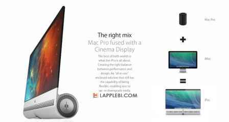 iPro   iMac  Mac Pro