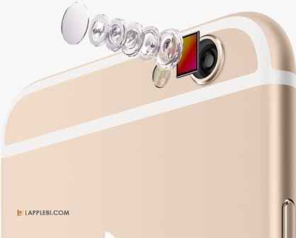 Все прелести обновленной камеры iSight в новых iPhone