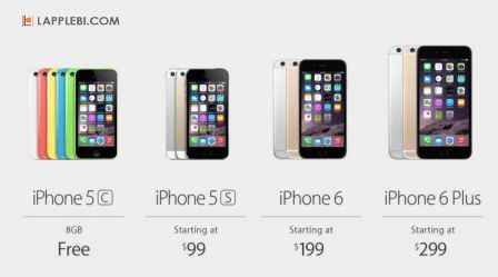  apple iphone, iPhone 6 Plus    iPhone 6  15,5$