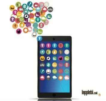 Технологии iPad, распознаватель щипковых жестов