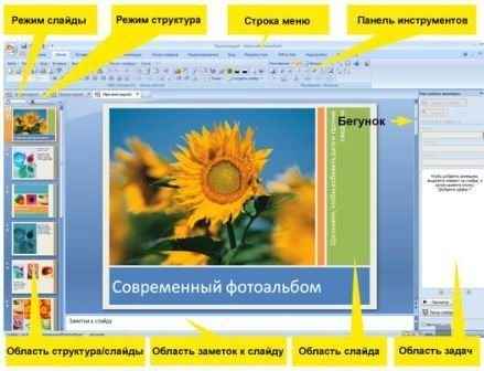 Обзор Microsoft PowerPoint 2010