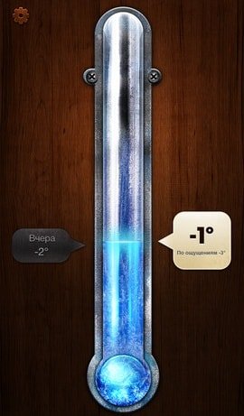   Iphone,  Thermo