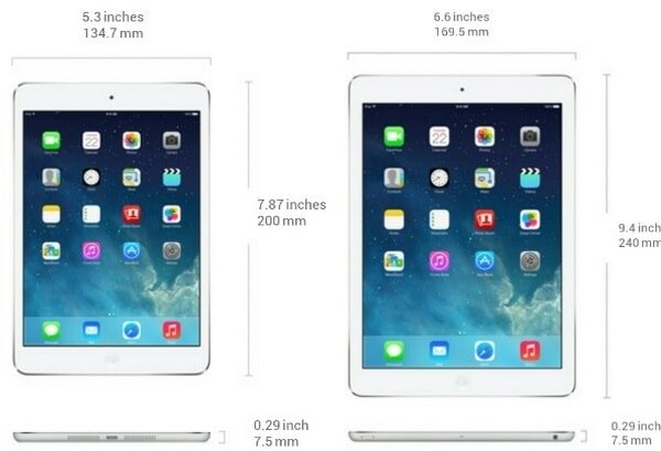 iPad Air vs. iPad Mini  Retina :    ?