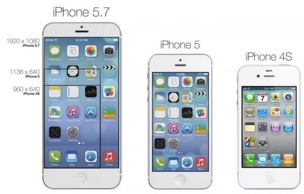 Apple iPhone 6: 