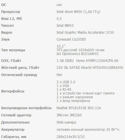  - LbookA-Q100 SKU235 (Intel Classmate PC)