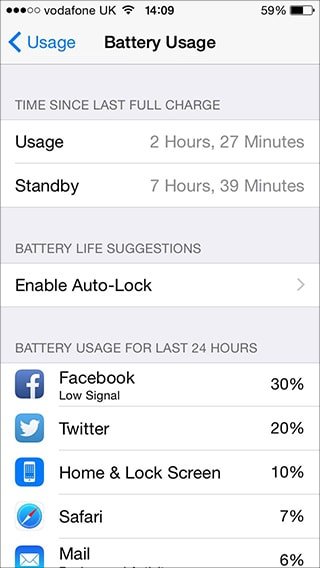 Новые функции iOS 8 – Как продлить время жизни батареи