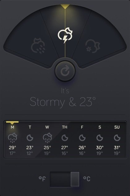 Погода на iPhone с помощью WTHR и Nubilous