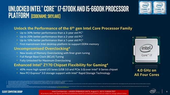Новое поколение процессоров Intel Skylake-S представлено официально