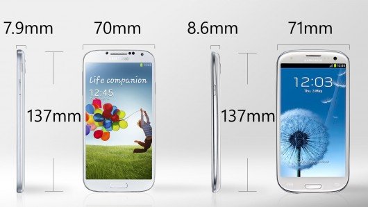 Samsung galaxy S3 vs S4:    ?