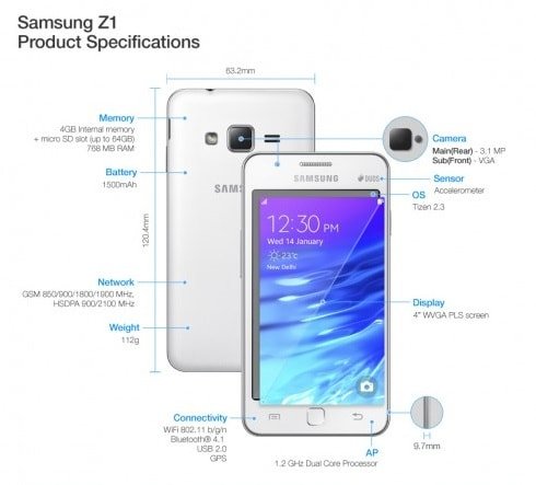 Tizen- Samsung Z1