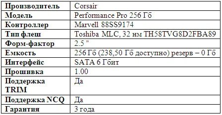 Характеристики SSD Corsair Performance Pro 256 Гбайт