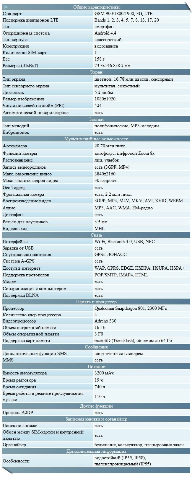  Sony Xperia Z2
