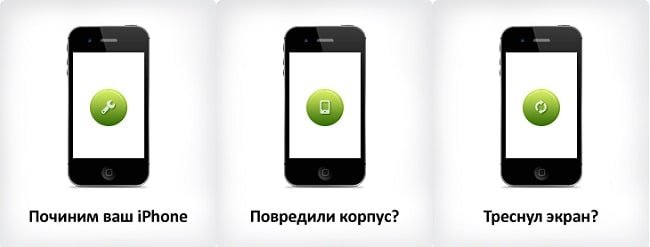 () iPhone?     
