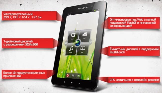Lenovo IdeaPad Tablet K1-10W64R: планшет — прямой конкурент яблок