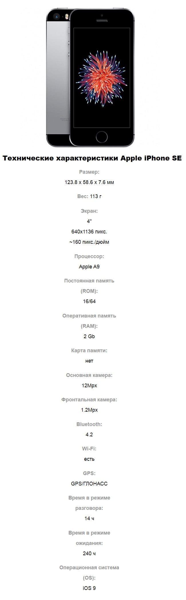 Технические характеристики смартфона Apple iPhone SE