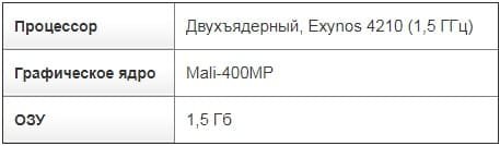   Samsung Galaxy Tab 3 8.0