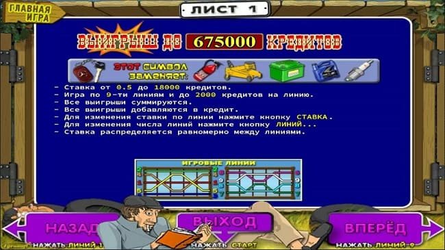 Игровой автомат гараж в UkrSlots