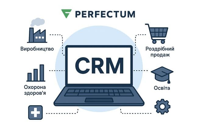 Технології, що підсилюють ефективність бізнесу Технології, що підсилюють ефективність бізнесу