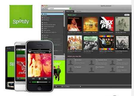Обзор музыкального сервиса Spotify и способы использования в России