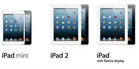 iPad mini против iPad 4 и iPad 2: подробное сравнение