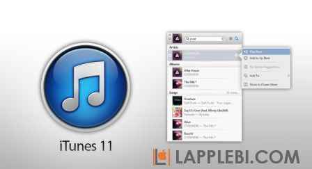 iTunes 11: Резервные копии iPad и iPhone.