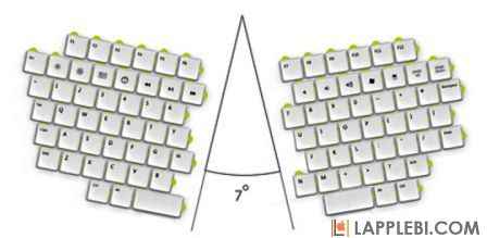 Беспроводная клавиатура Puzzle Keyboard