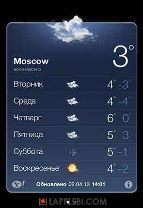 Погода в iOS 6 «оживится» с помощью твика WeatherIcon